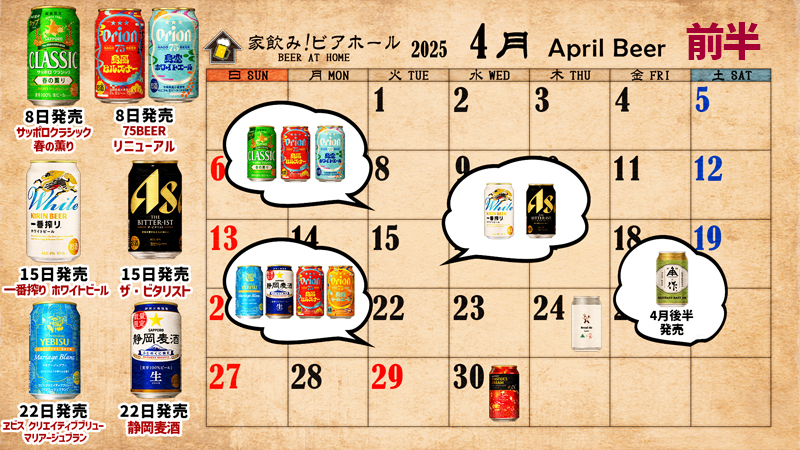 2025年4月前半　ビールカレンダー
